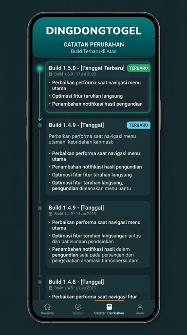 Riwayat Versi Terkini Aplikasi dingdongtogel